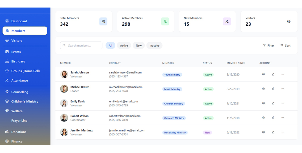 Church Management System - Management Interface 2